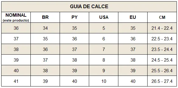Guia de calces BR 2.webp