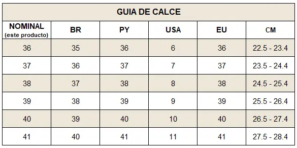 Guia de calces NAC.webp