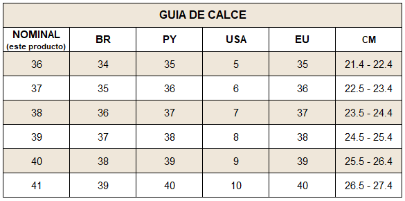 Guia de calces BR 2.PNG
