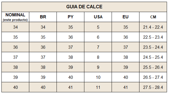 Guia de calces BR.PNG