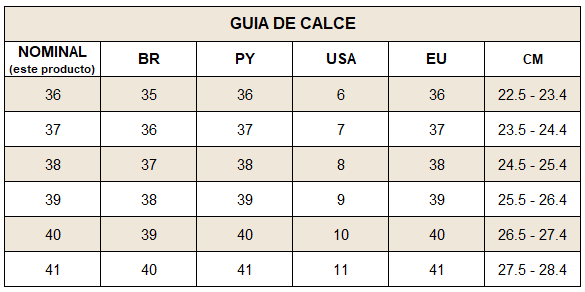 Guia de calces NAC.PNG