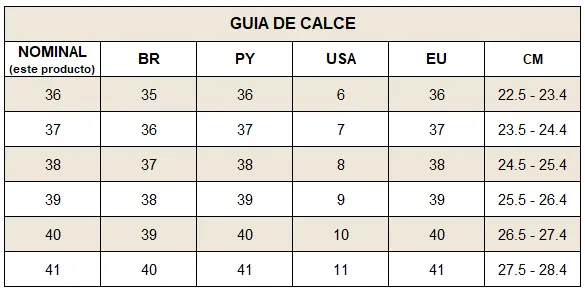 Guia de calces NAC.webp